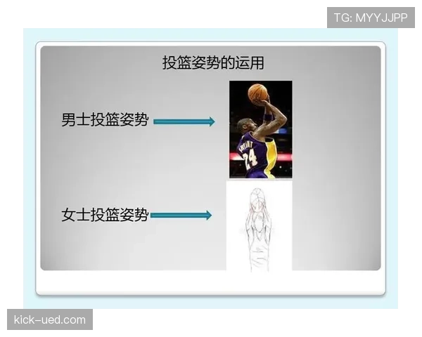 篮球规则中关于投篮动作判定的具体标准解析