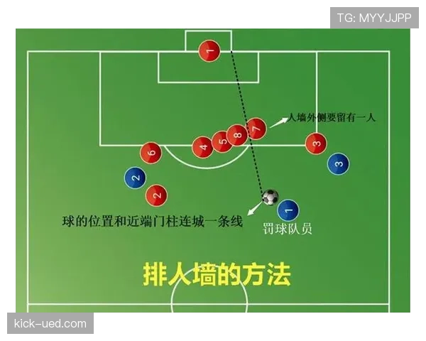 防守位置规则解析:如何判断合法防守站位与犯规界限